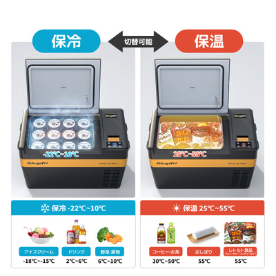 BougeRV CR Pro CH ポータブル保温冷蔵庫|保温・保冷両用